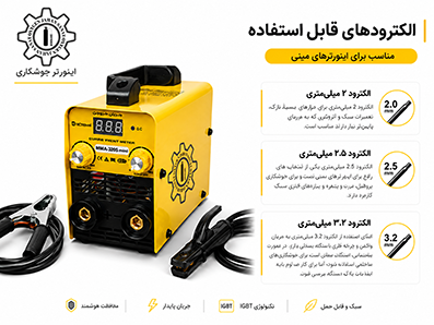 اینورتر جوشکاری IGBT-MMA320