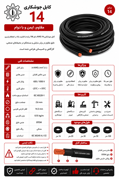کابل جوش ۱۴ فرید